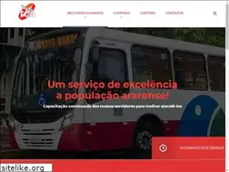 Sites similar to smtca.sp.gov.br