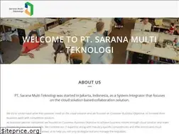 Sites similar to smtekno.com