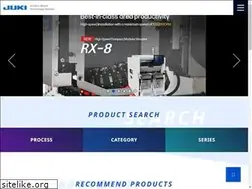 Sites similar to smtjukiindia.com
