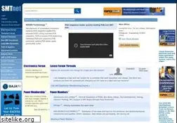 Sites similar to smtnet.com