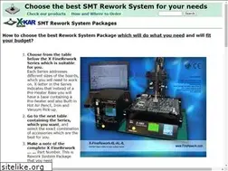 Sites similar to smtrework.com