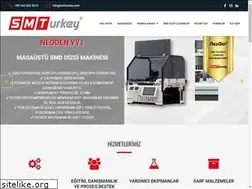 Sites similar to smtturkey.com