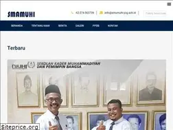 Sites similar to smumuhi-yog.sch.id