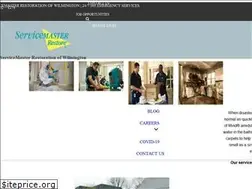 Sites similar to smwilmington.com