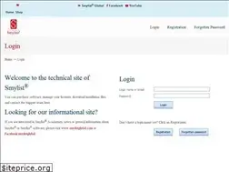 Sites similar to smylist.com