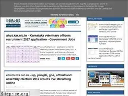 Sites similar to sn4u.blogspot.com