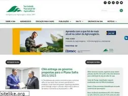 Sites similar to sna.agr.br