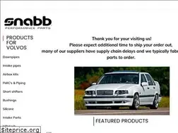 Sites similar to snabb.us