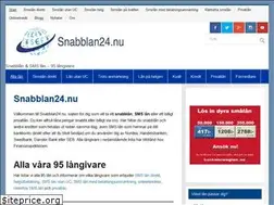 Sites similar to snabblan24.nu