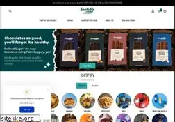 Sites similar to snackible.com