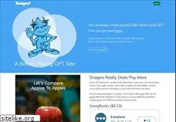 Sites similar to snagoo.com