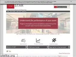 Sites similar to snap-shop.co.uk