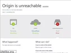 Sites similar to snapmediaworks.com