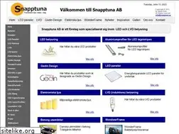 Sites similar to snapptuna.se