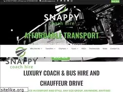 Sites similar to snappy.co.za