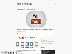Sites similar to snappycoding.blogspot.com