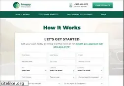 Sites similar to snappytitleloans.com