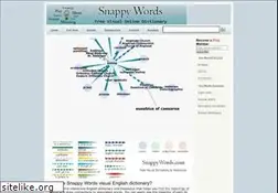 Sites similar to snappywords.com