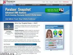 Sites similar to snapshot.parabon-nanolabs.com