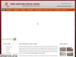 Sites similar to sncsahmedabad.in