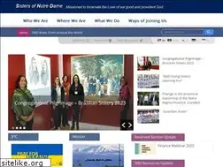 Sites similar to snd1.org