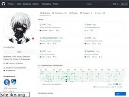 Sites similar to sneakerhax.com