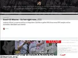 Sites similar to sneakymonkey.net