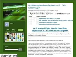 Sites similar to sneary719.typepad.com