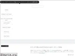 Sites similar to sniffingeurope.com