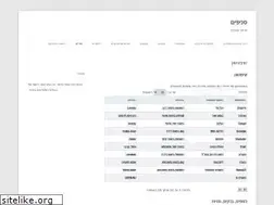 Sites similar to snifi.co.il