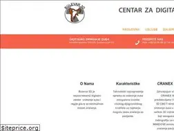 Sites similar to snimanjezuba3d.rs