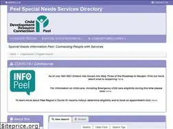 Sites similar to snipeel.ca