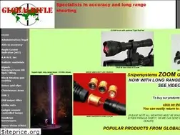 Sites similar to snipersystems.co.uk