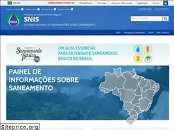 Sites similar to snis.gov.br