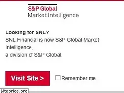 Sites similar to snl.com