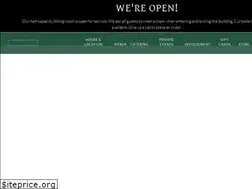 Sites similar to snobcharleston.com