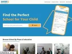 Sites similar to snobe.co.uk