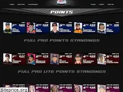 Sites similar to snocross.com