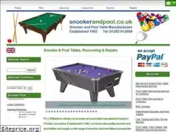 Sites similar to snookerandpool.co.uk