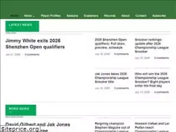 Sites similar to snookerhq.com