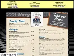 Sites similar to snootypig.com