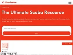 Sites similar to snorkelingonline.com