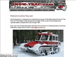 Sites similar to snow-trac.com