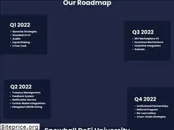 Sites similar to snowball.network