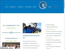 Sites similar to snowboard-mayrhofen.at
