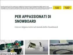 Sites similar to snowboard.academy