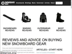 Sites similar to snowboardrobot.com