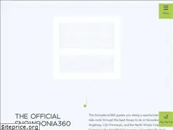 Sites similar to snowdonia-attractions.com