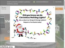 Sites similar to snowslandscape.com