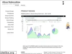 Sites similar to snowwitje.com